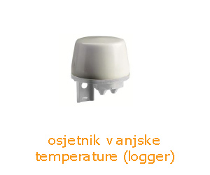 Thermo-mark ponuda 6